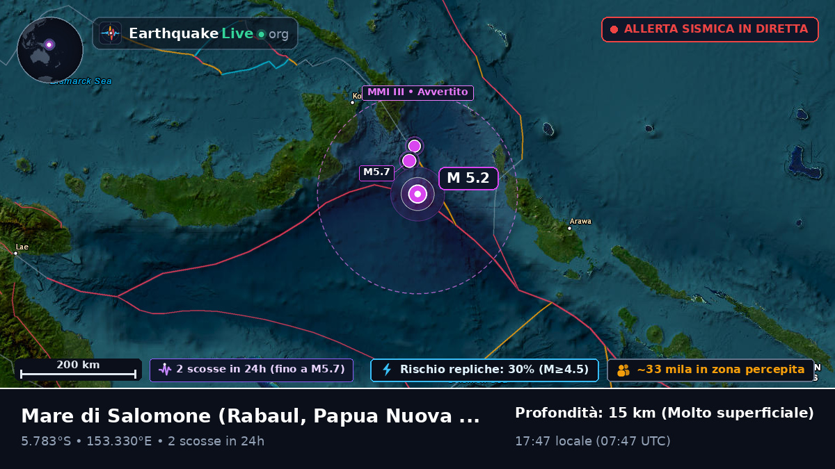 Mare di Salomone (Papua Nuova Guinea)