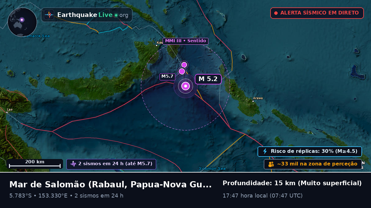 Mar de Salomão (Papua-Nova Guiné)