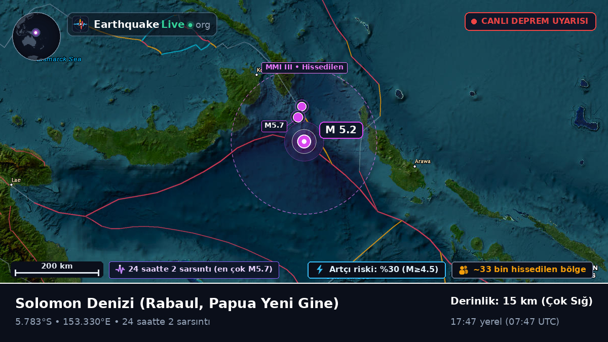 Solomon Denizi (Papua Yeni Gine)
