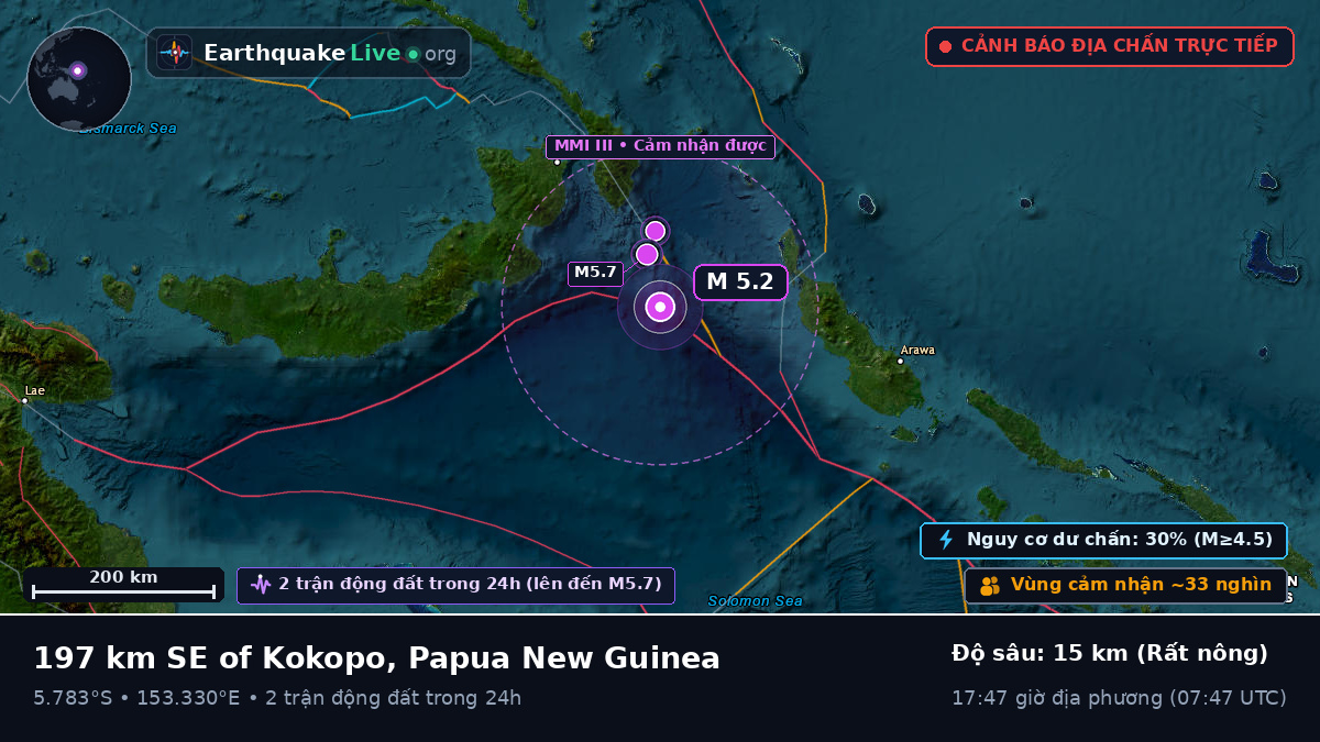 Biển Solomon (Papua New Guinea)
