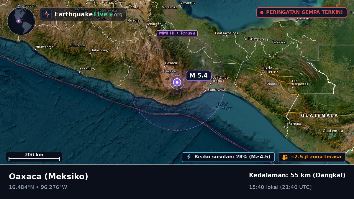 Oaxaca, Meksiko