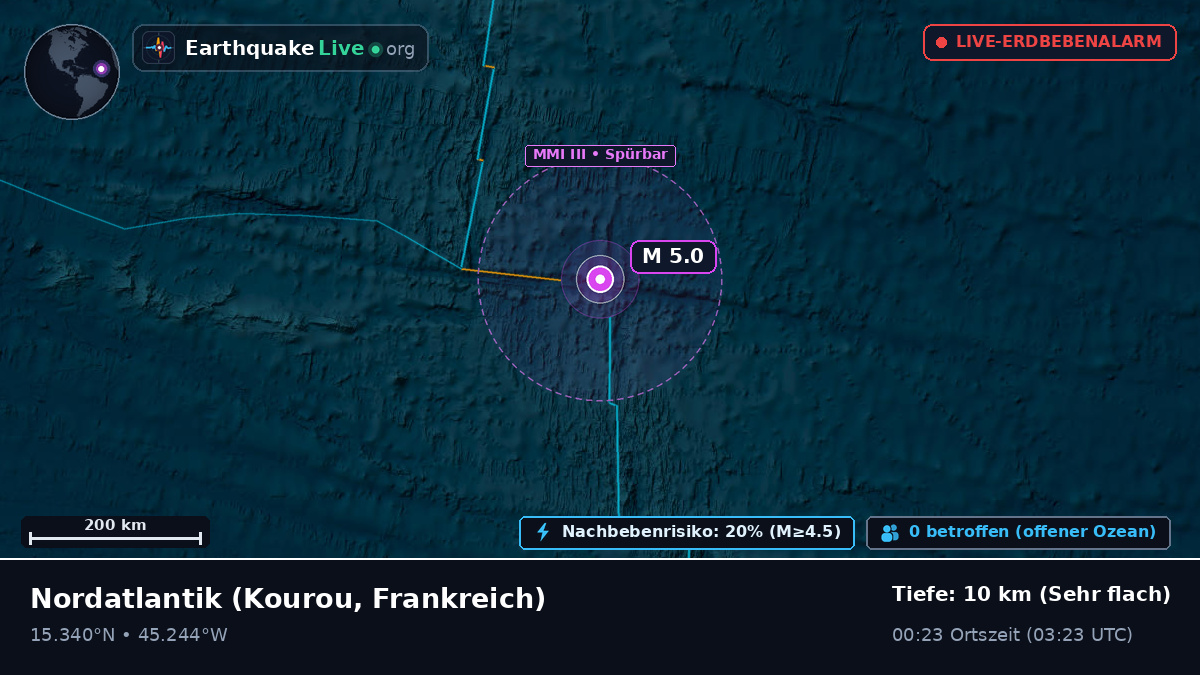 Nordatlantik (Frankreich)