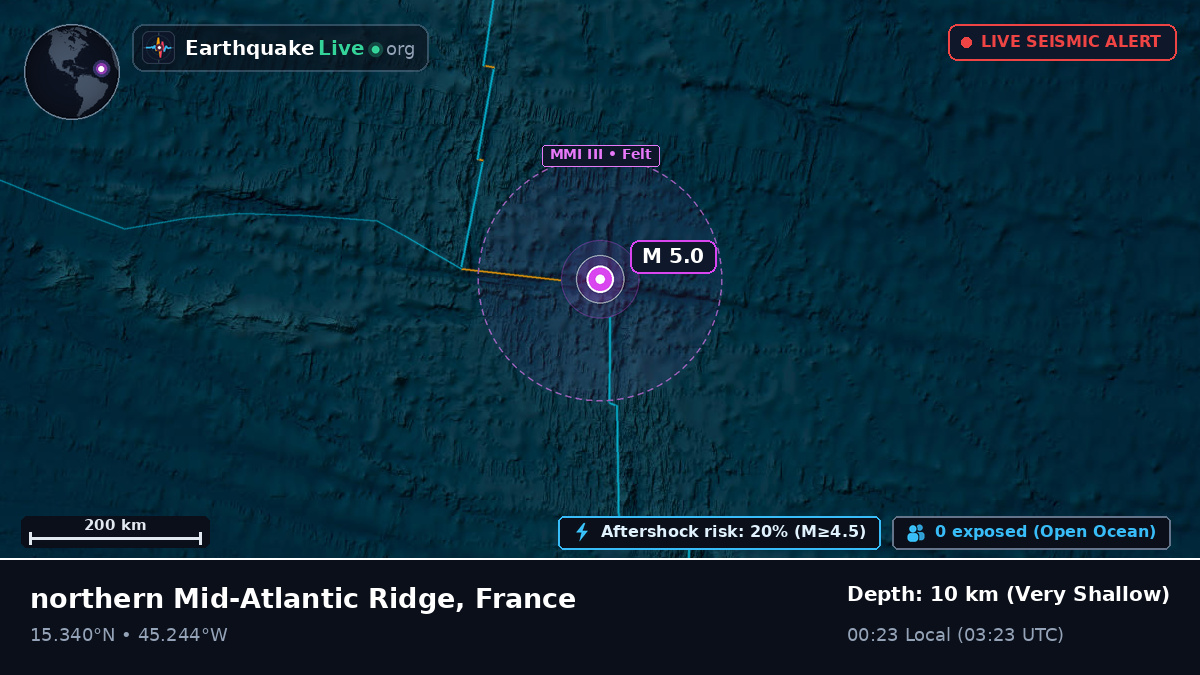 North Atlantic Ocean (France)