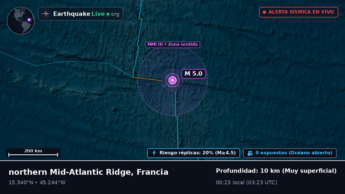 Océano Atlántico Norte (Francia)