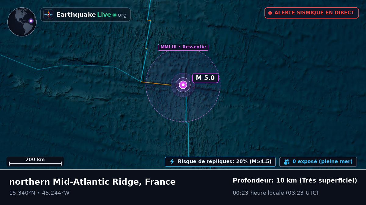 Océan Atlantique Nord (France)