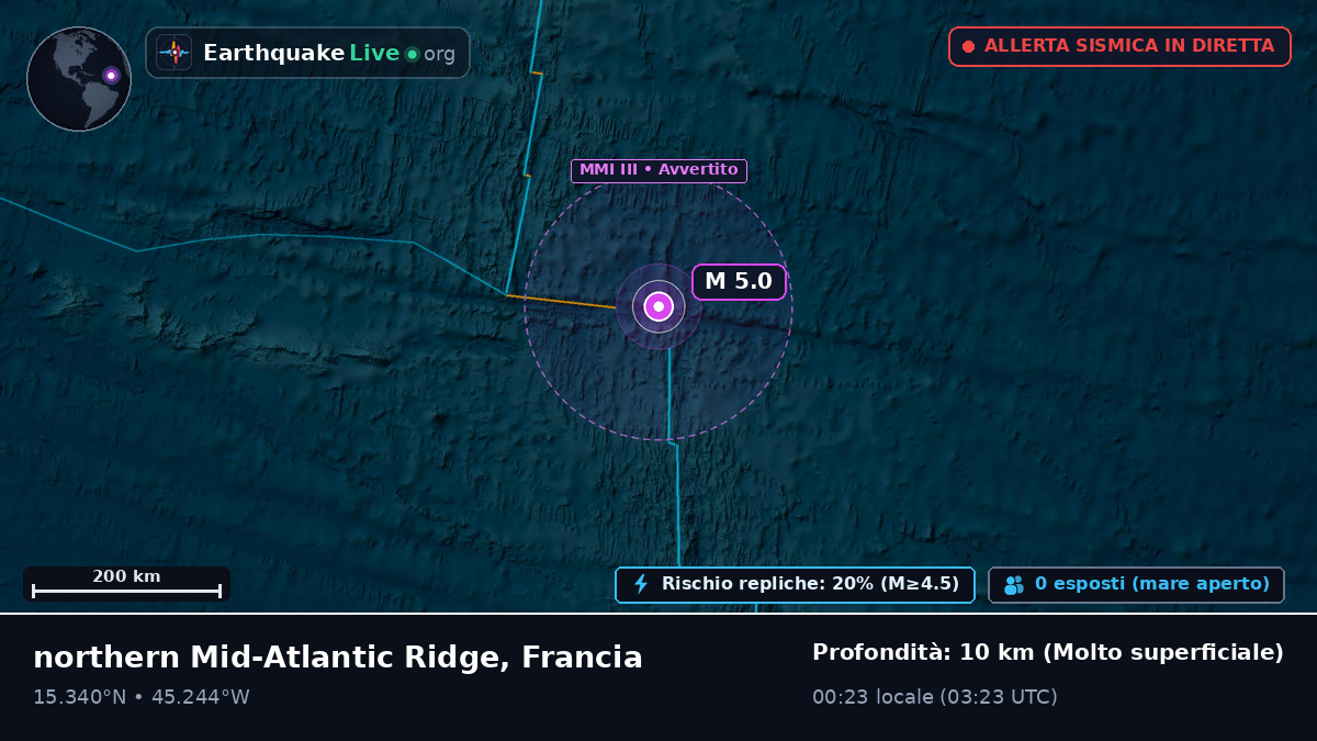 Oceano Atlantico settentrionale (Francia)