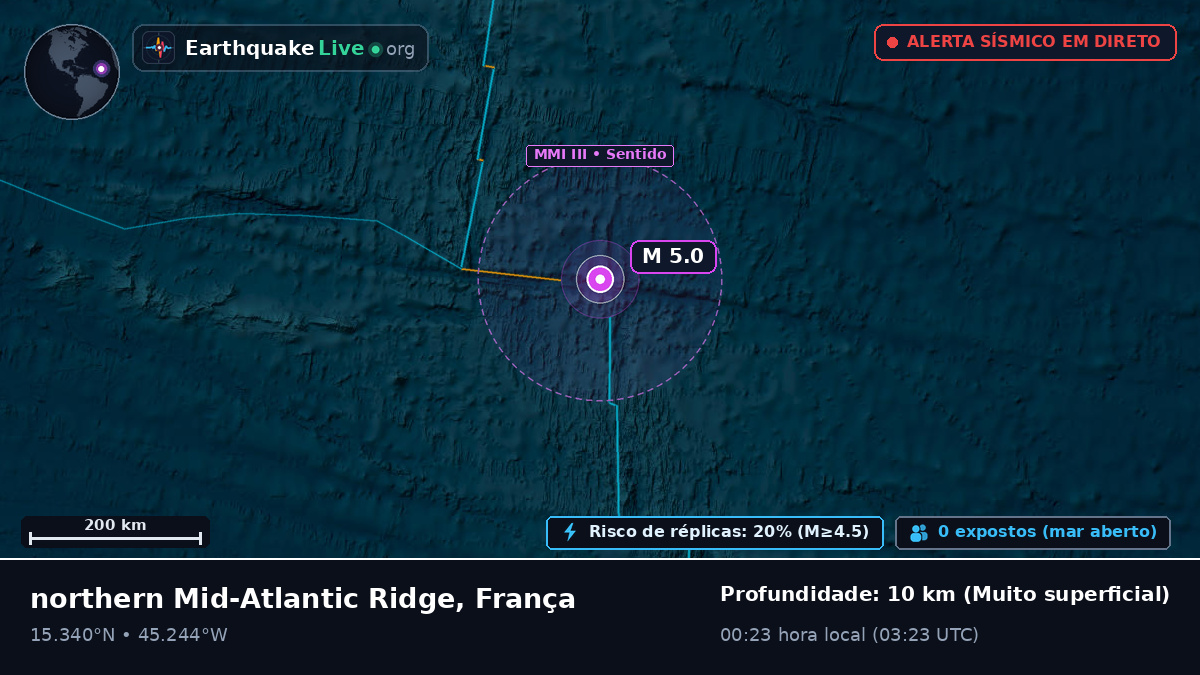 Oceano Atlântico Norte (França)