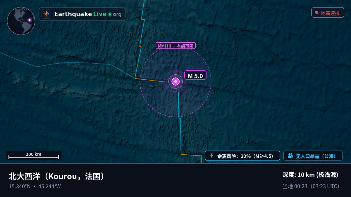 北大西洋 (法国)