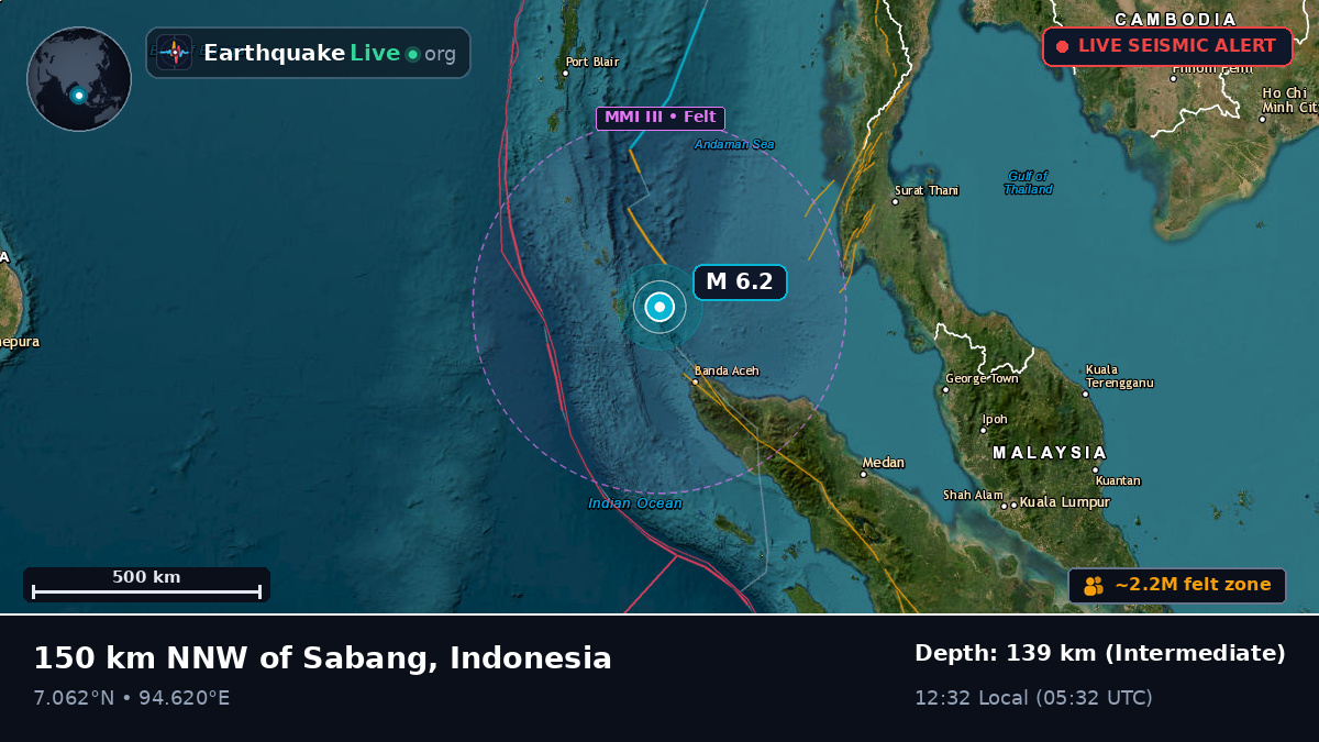 Off the coast of Banda Aceh, Indonesia