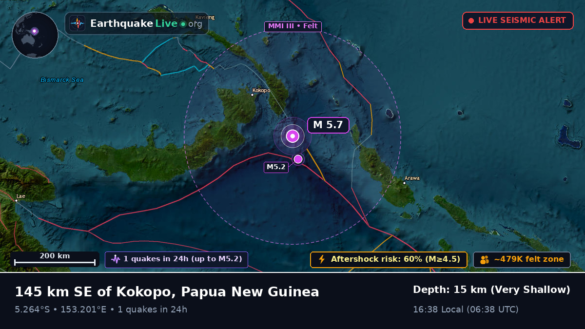 Solomon Sea (Papua New Guinea)