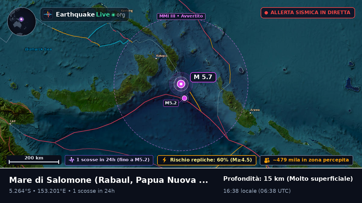 Mare di Salomone (Papua Nuova Guinea)