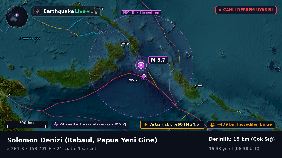 Solomon Denizi (Papua Yeni Gine)