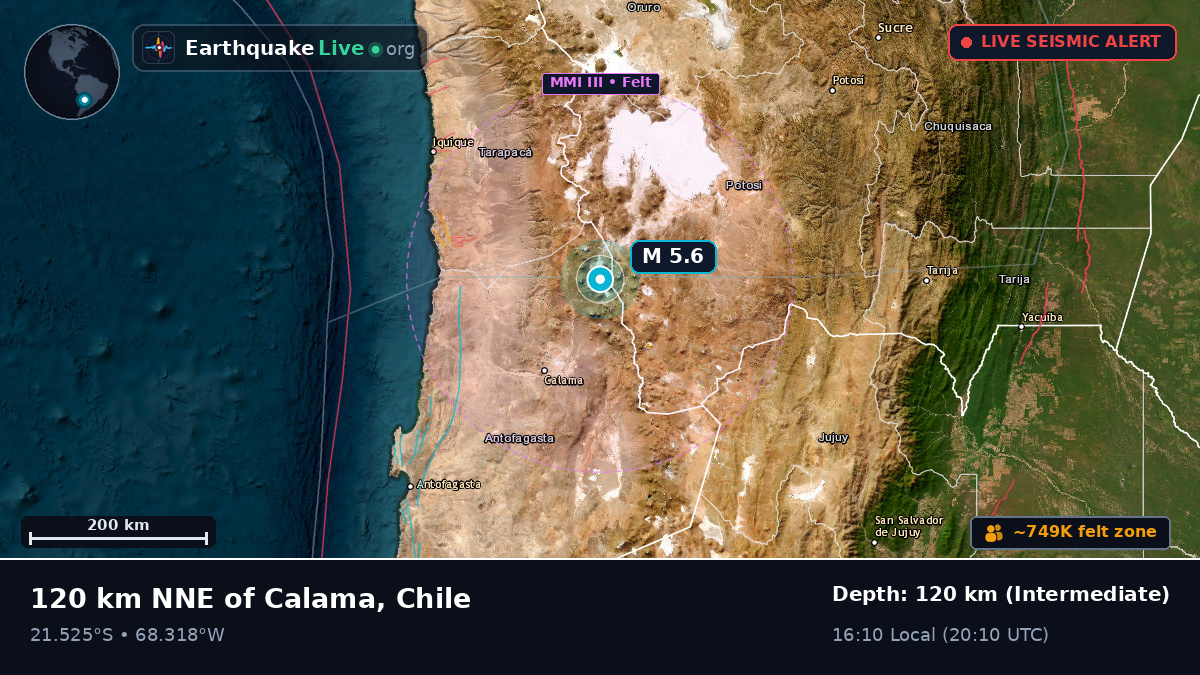Antofagasta, Chile