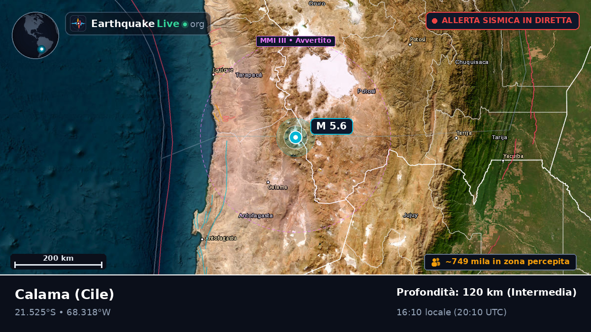 Antofagasta, Cile
