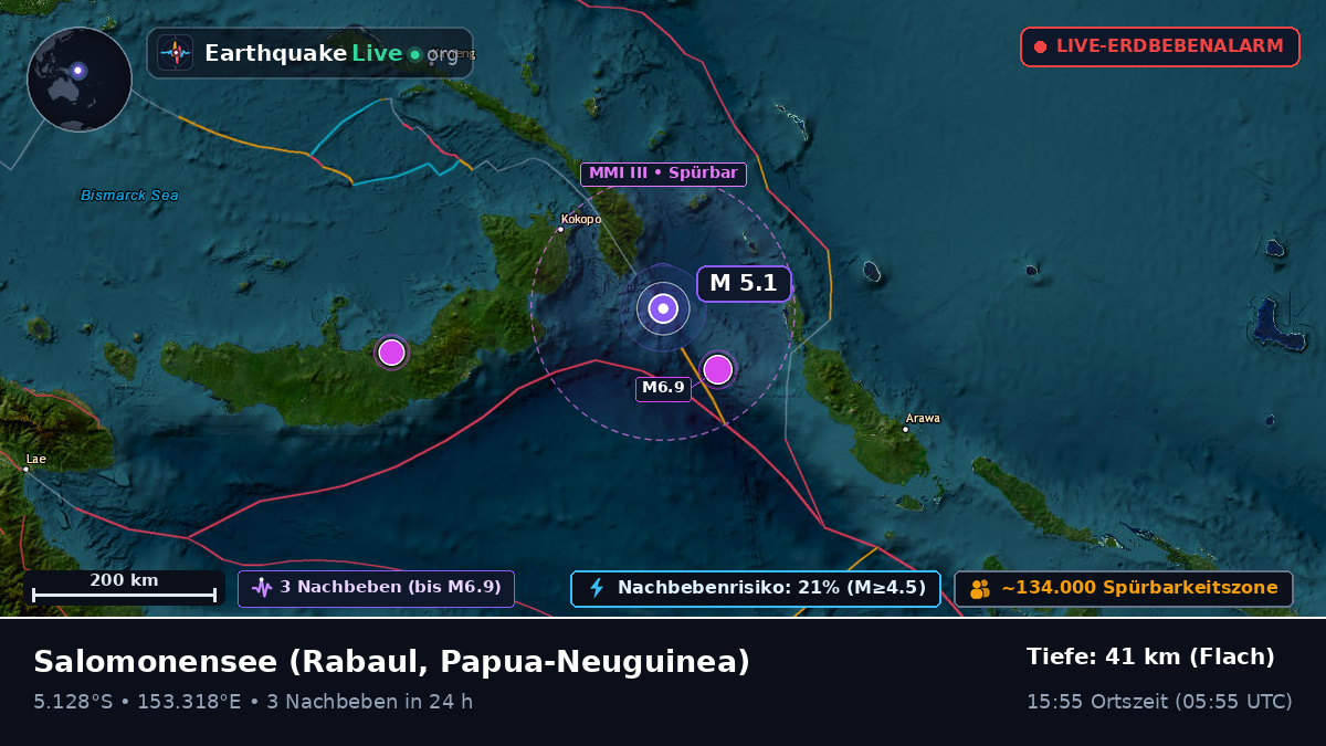 Salomonensee (Papua-Neuguinea)