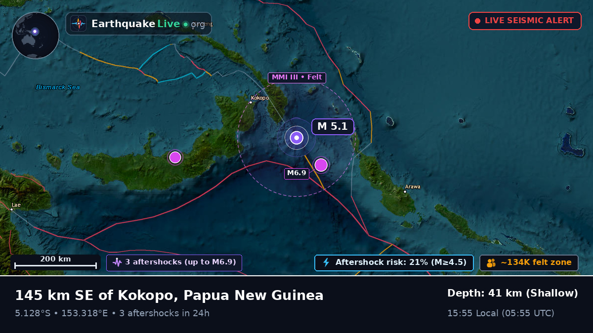 Solomon Sea (Papua New Guinea)