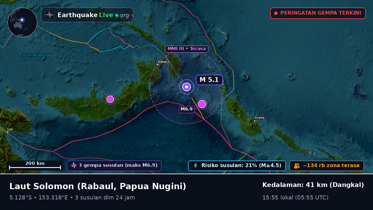 Laut Solomon (Papua Nugini)