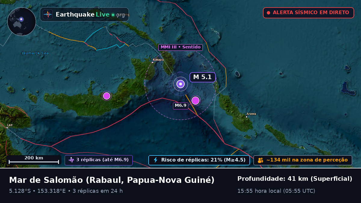 Mar de Salomão (Papua-Nova Guiné)