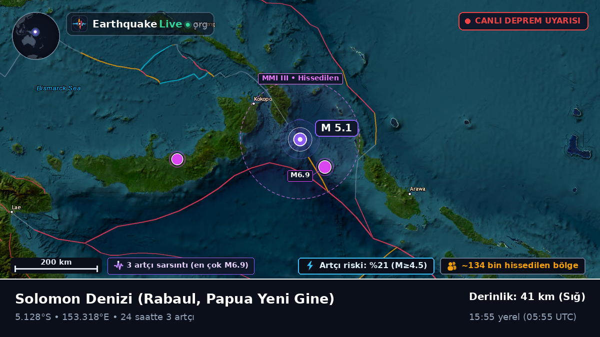 Solomon Denizi (Papua Yeni Gine)