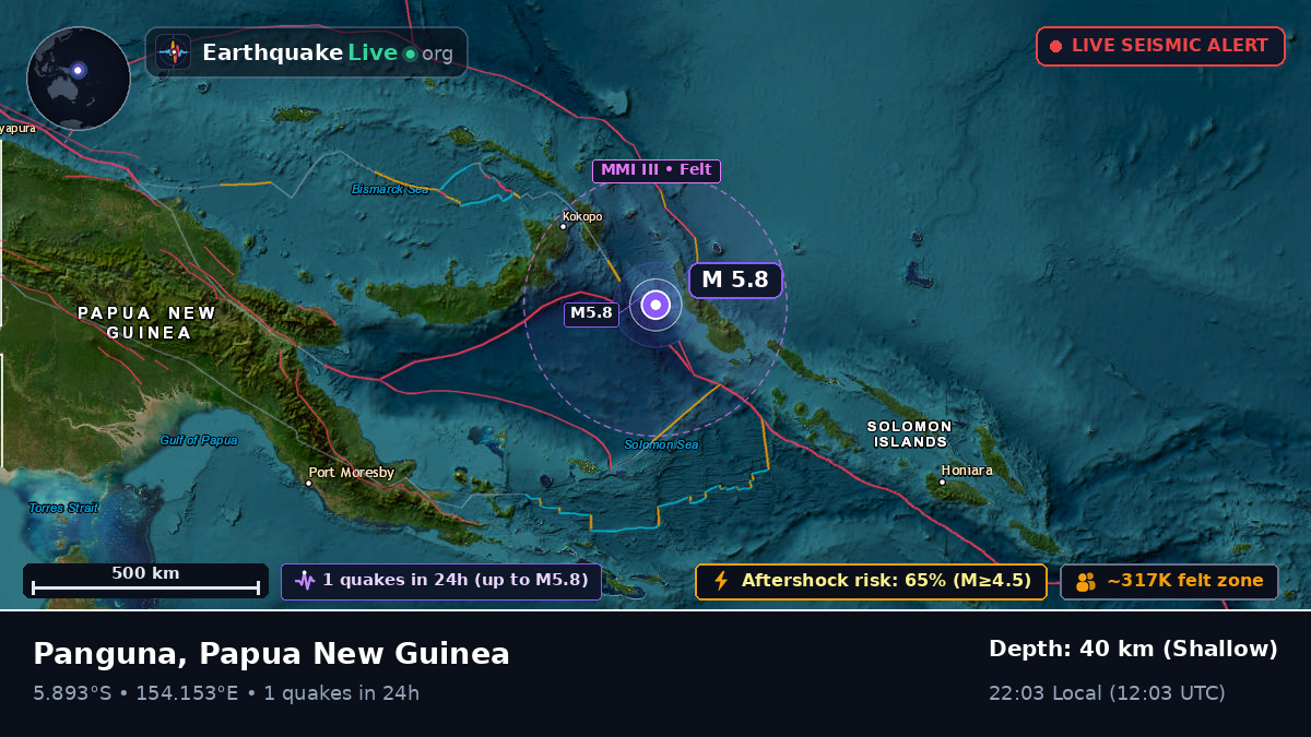 Solomon Sea (Papua New Guinea)