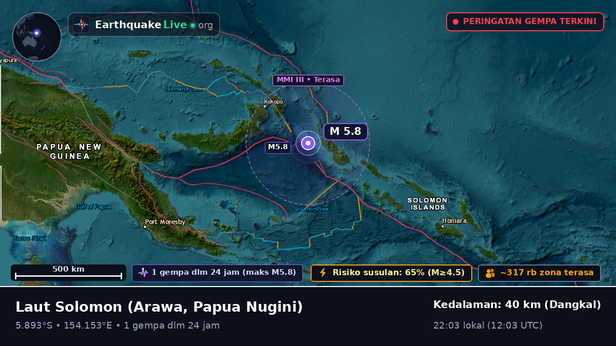 Laut Solomon (Papua Nugini)