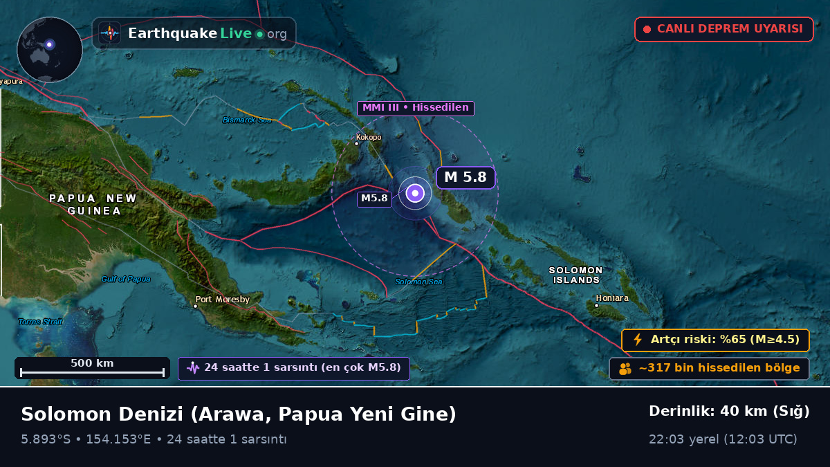 Solomon Denizi (Papua Yeni Gine)