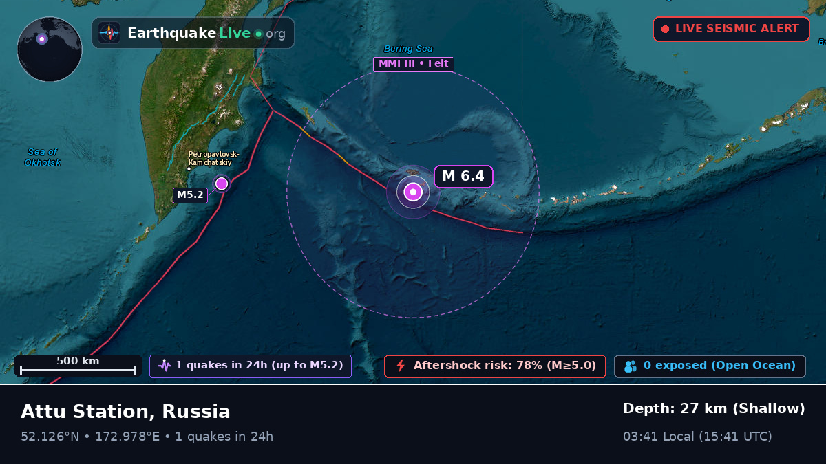 Bering Sea (Russia)