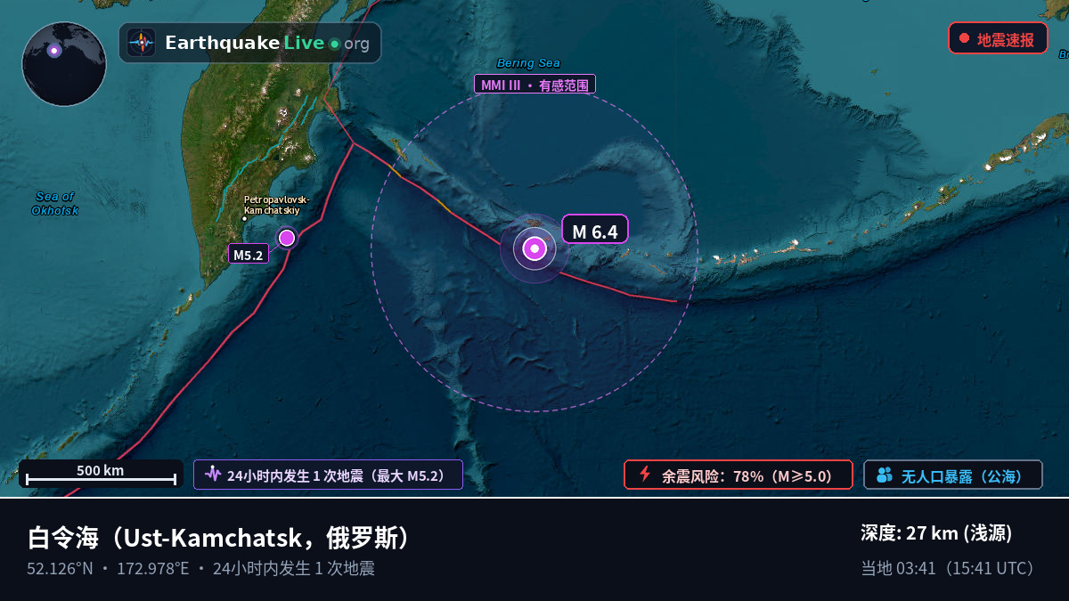 白令海 (俄罗斯)