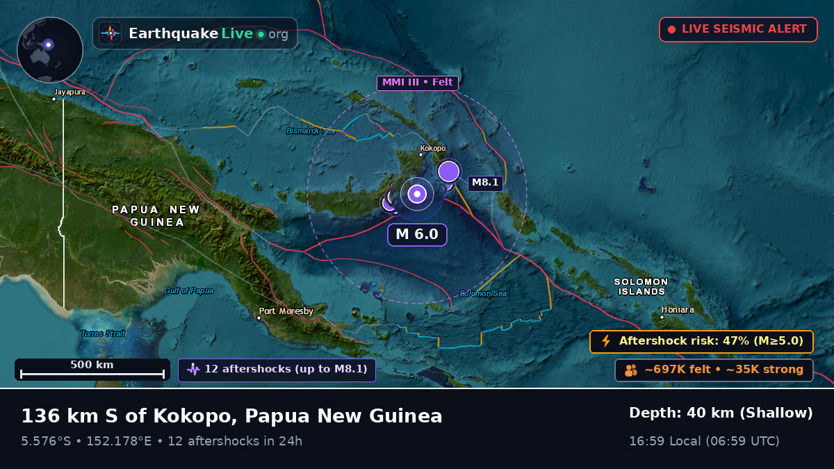 Solomon Sea (Papua New Guinea)
