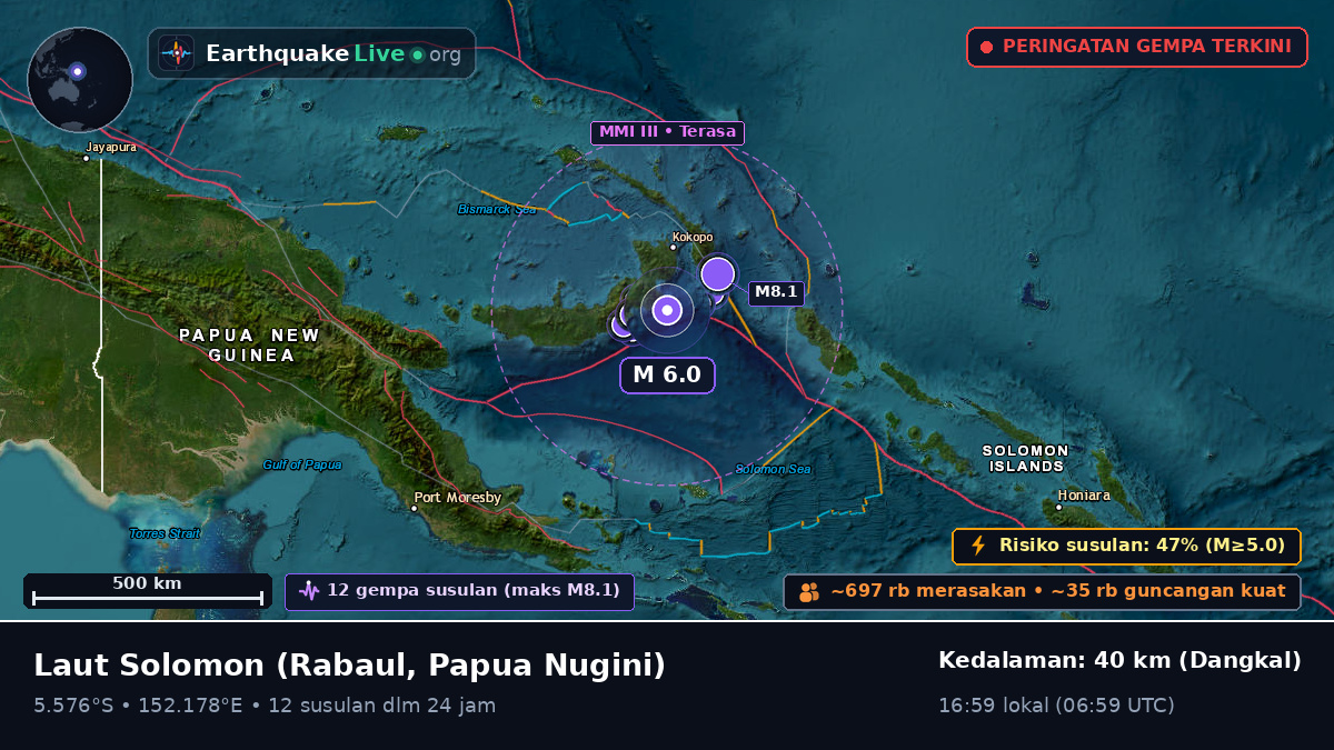 Laut Solomon (Papua Nugini)