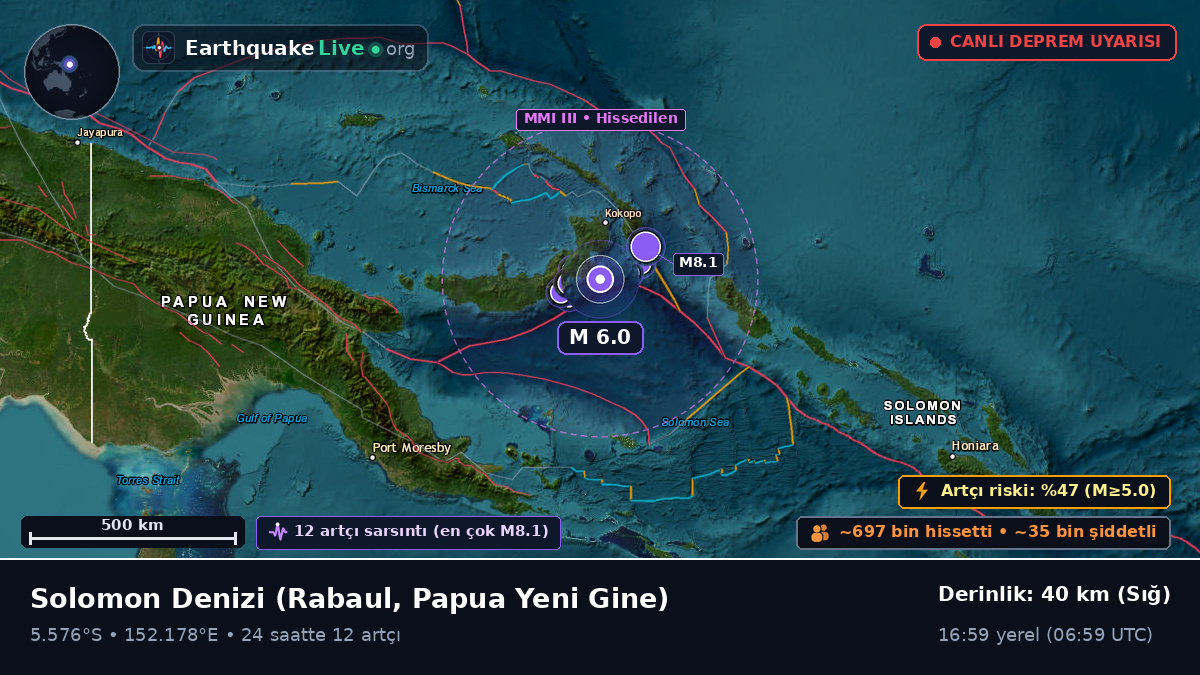 Solomon Denizi (Papua Yeni Gine)
