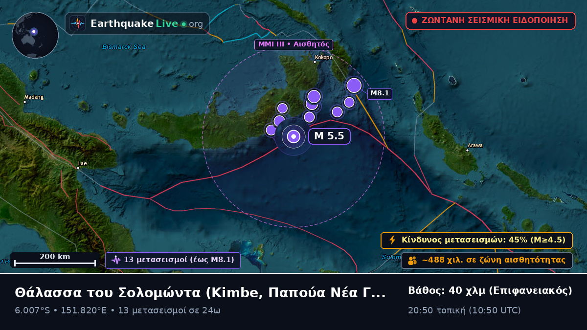 Θάλασσα του Σολομώντα (Παπούα Νέα Γουινέα)