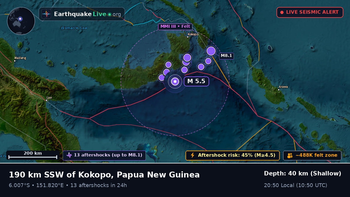 Solomon Sea (Papua New Guinea)