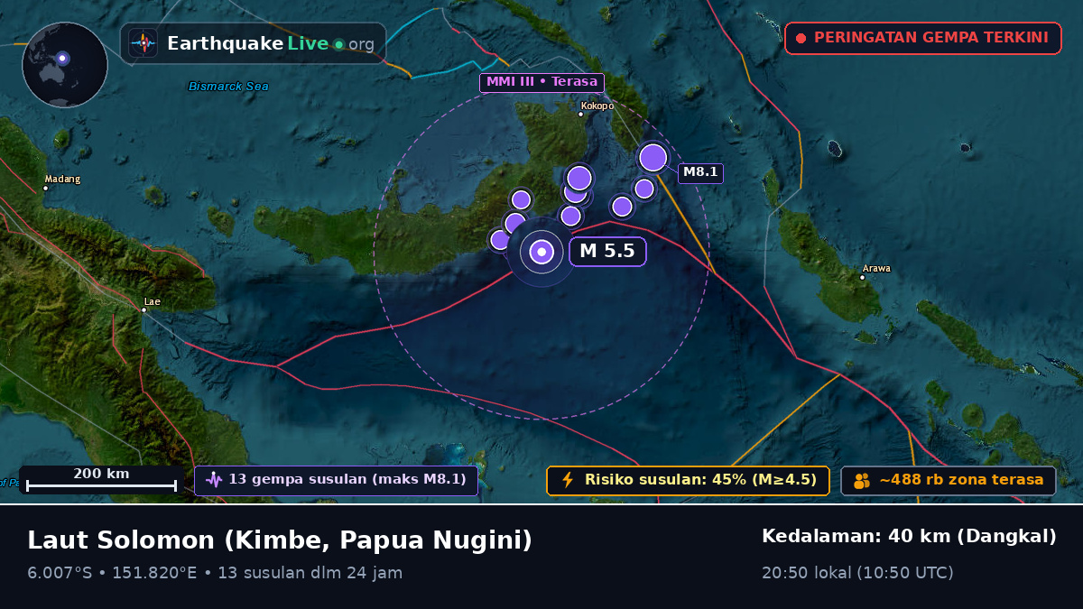 Laut Solomon (Papua Nugini)