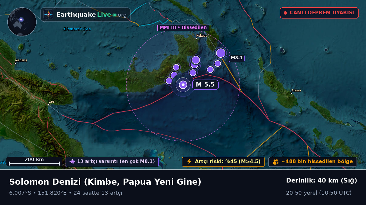 Solomon Denizi (Papua Yeni Gine)