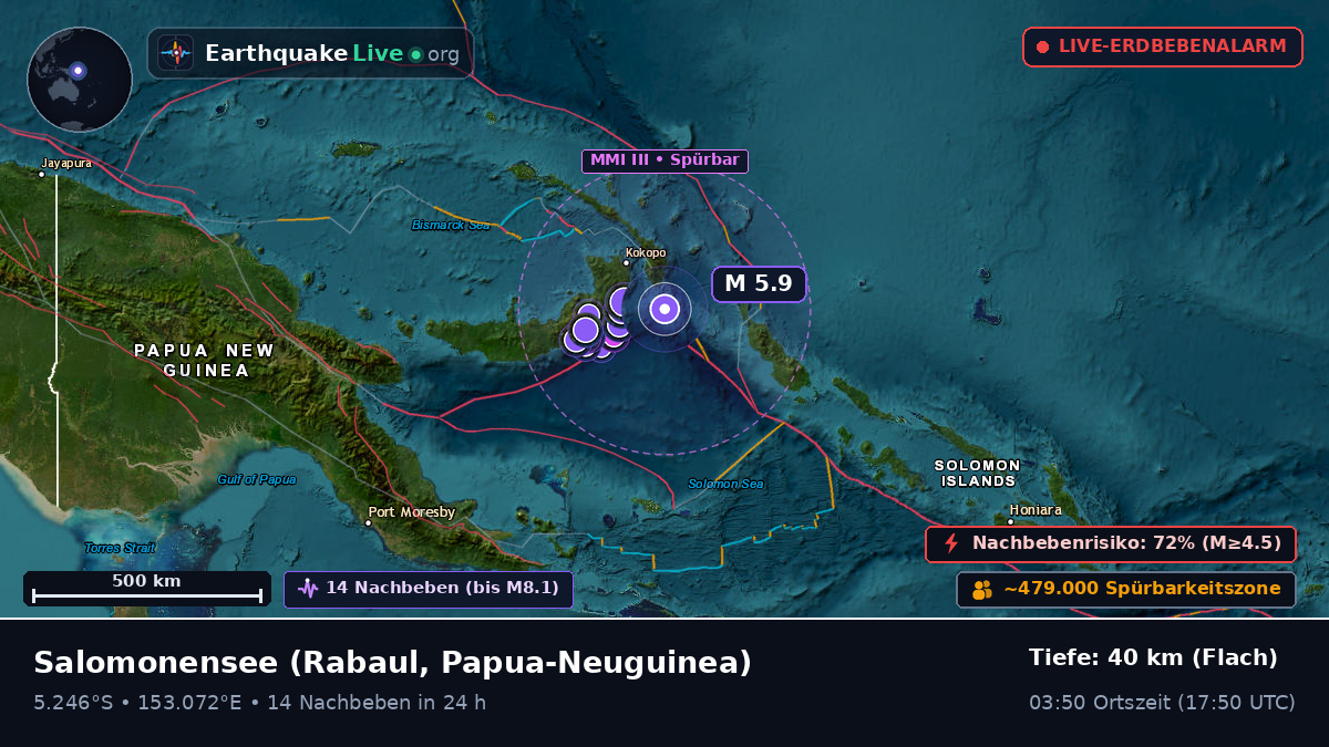 Salomonensee (Papua-Neuguinea)