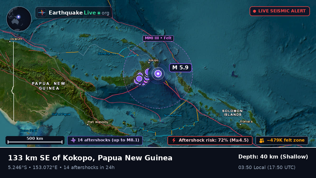 Solomon Sea (Papua New Guinea)