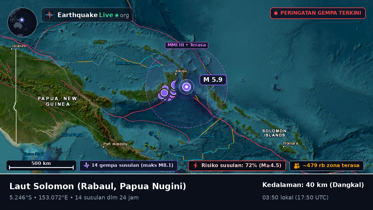 Laut Solomon (Papua Nugini)