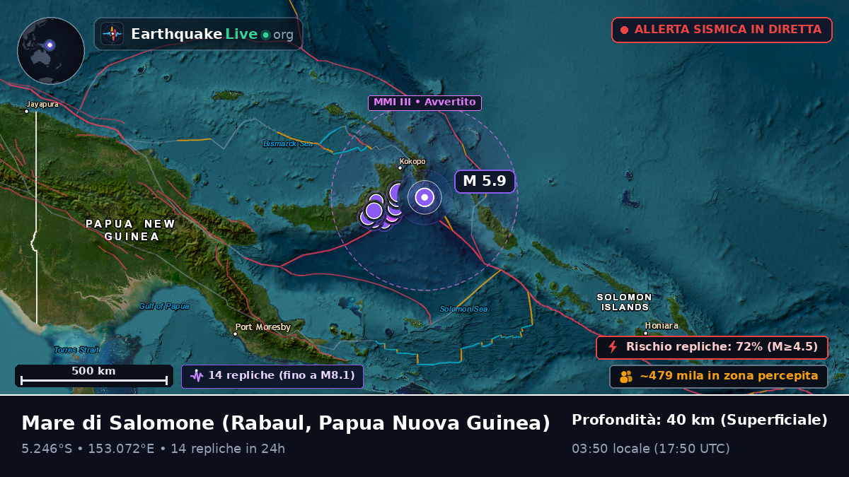 Mare di Salomone (Papua Nuova Guinea)