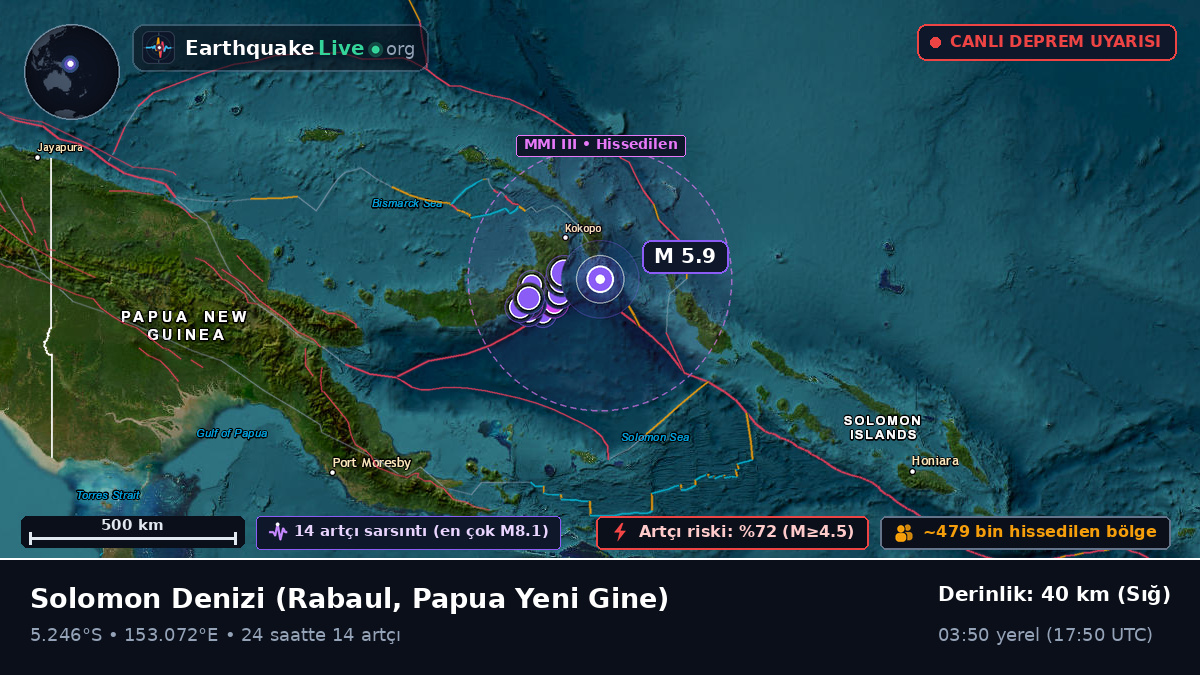 Solomon Denizi (Papua Yeni Gine)