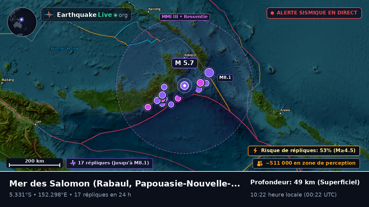 Mer des Salomon (Papouasie-Nouvelle-Guinée)