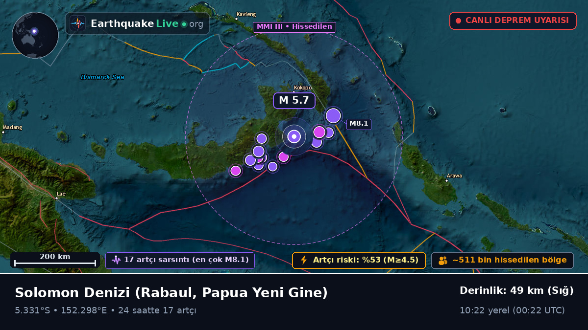 Solomon Denizi (Papua Yeni Gine)