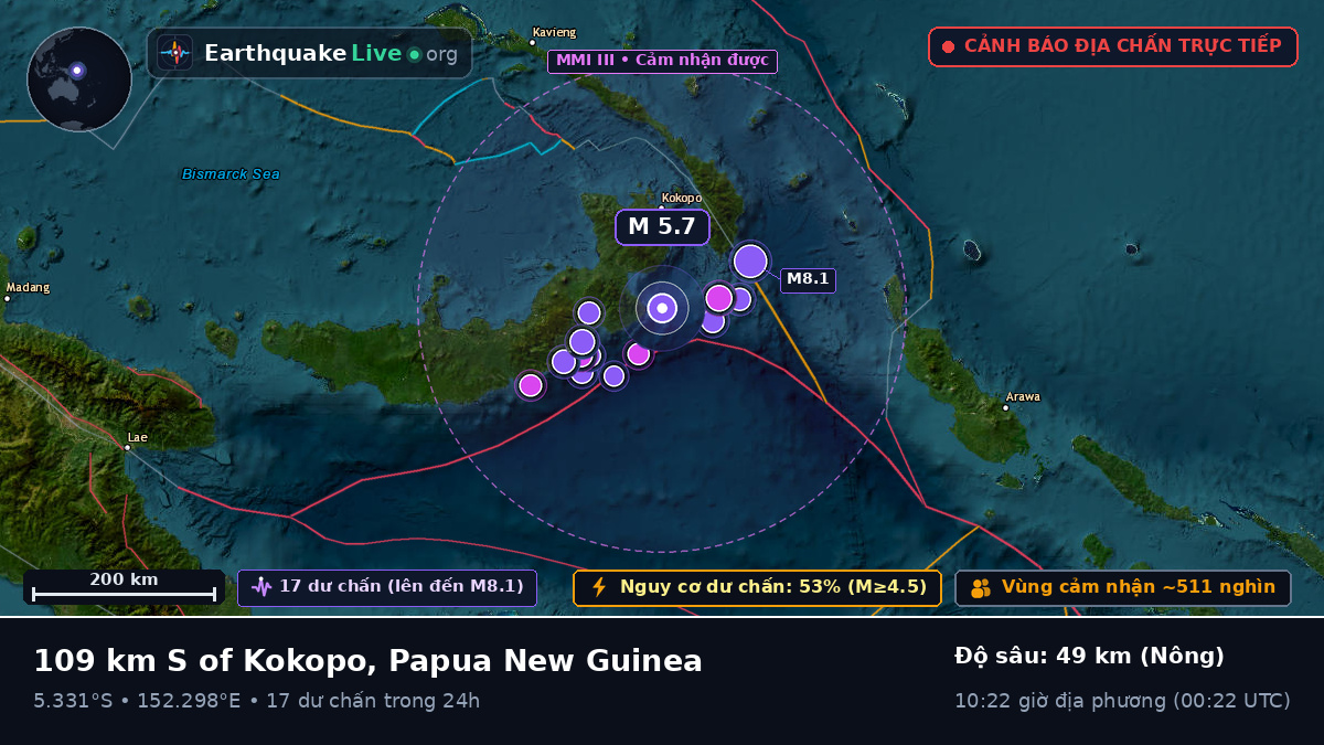 Biển Solomon (Papua New Guinea)