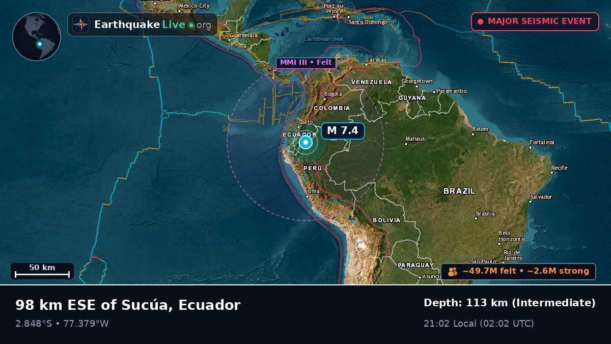 Morona Santiago, Ecuador