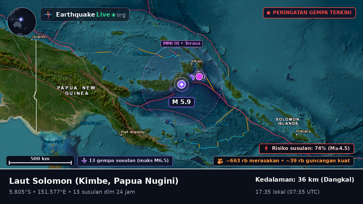 Laut Solomon (Papua Nugini)
