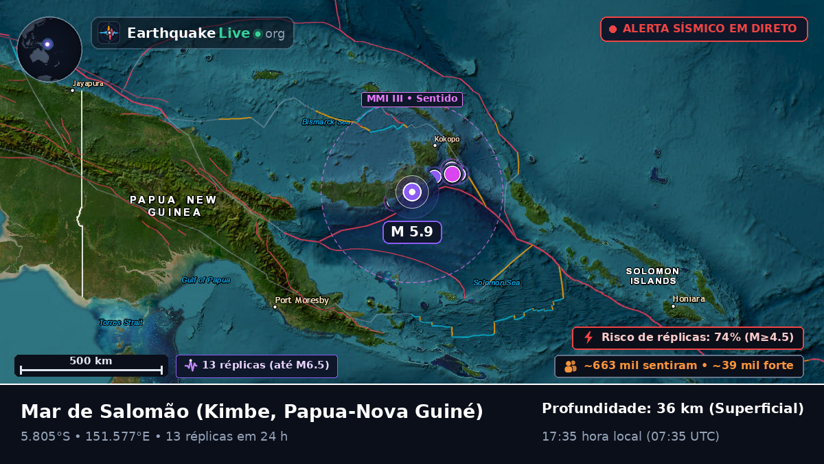 Mar de Salomão (Papua-Nova Guiné)