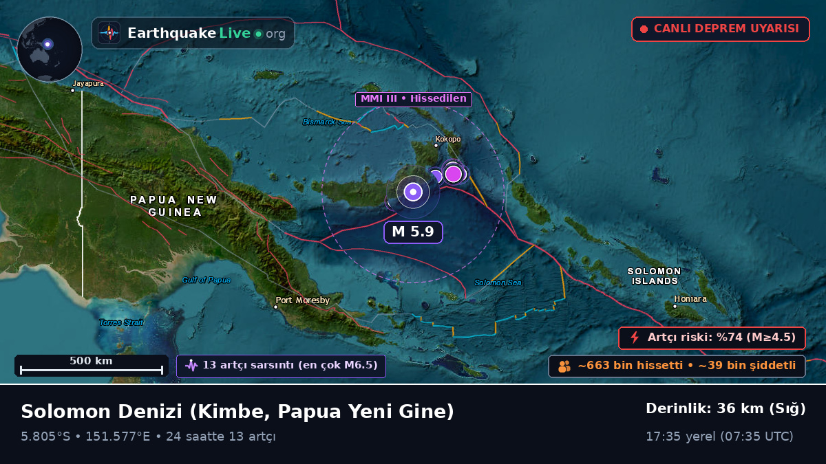 Solomon Denizi (Papua Yeni Gine)