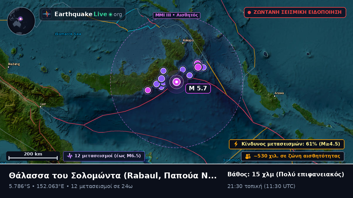 Θάλασσα του Σολομώντα (Παπούα Νέα Γουινέα)