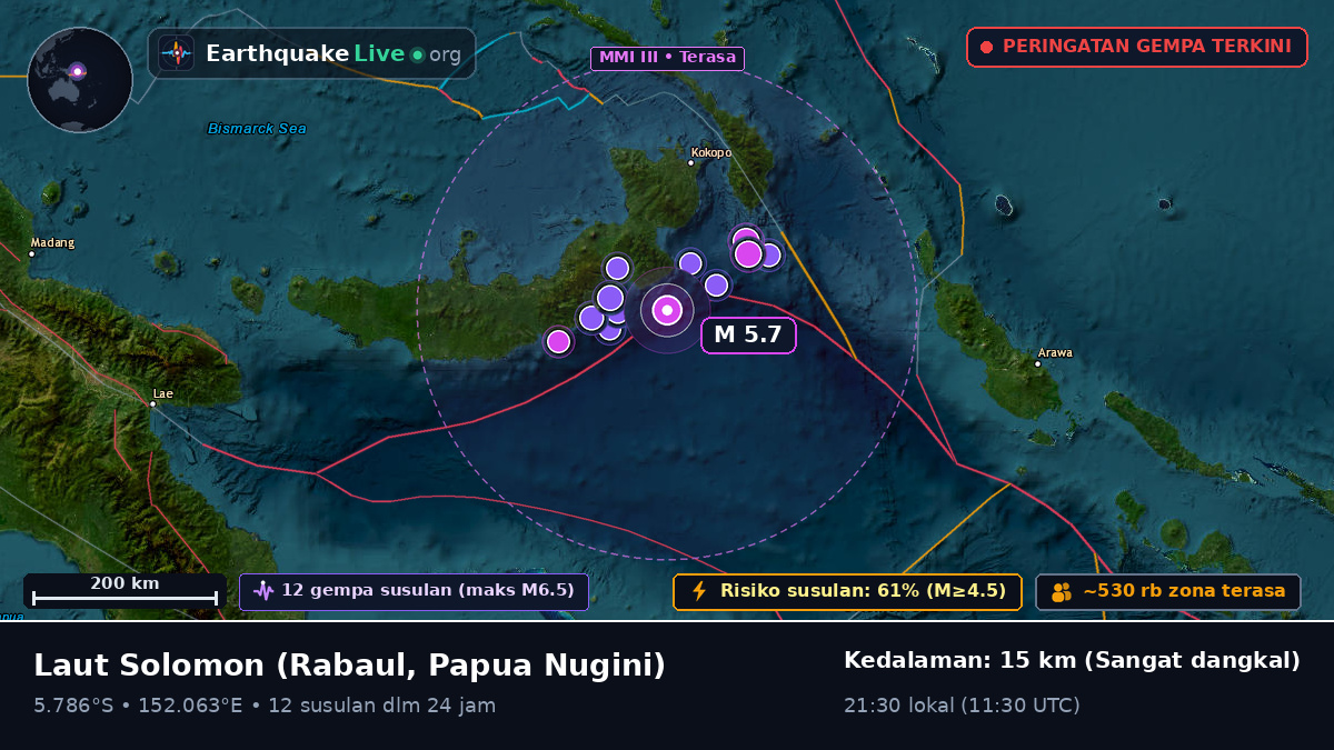 Laut Solomon (Papua Nugini)