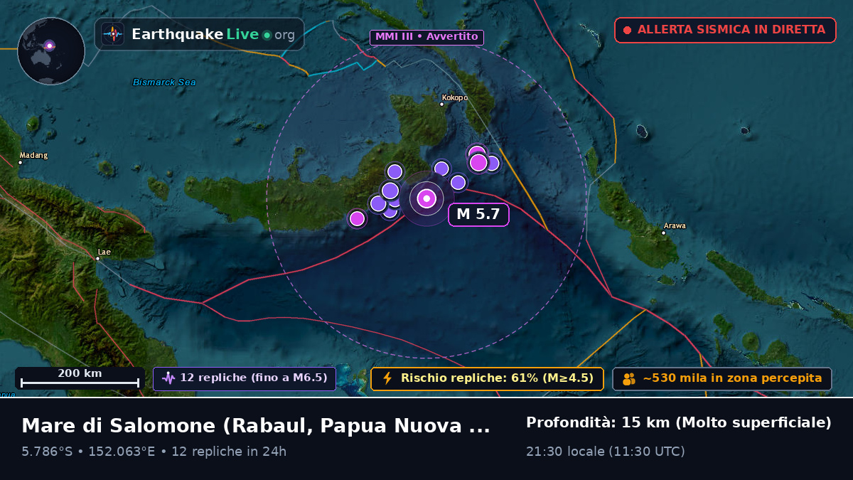 Mare di Salomone (Papua Nuova Guinea)